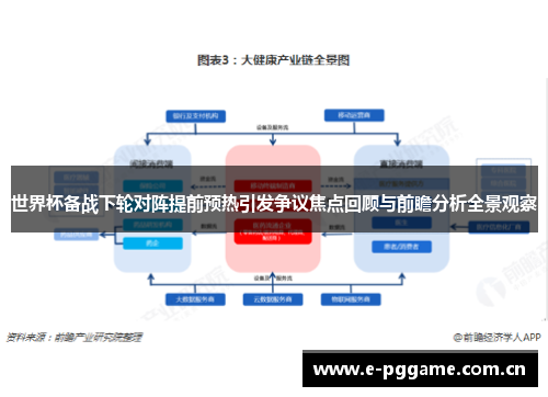 世界杯备战下轮对阵提前预热引发争议焦点回顾与前瞻分析全景观察 世界杯备战下轮对阵提前预热引发争议焦点回顾与前瞻分析全景观察